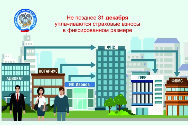 ВНИМАНИЮ ИНДИВИДУАЛЬНЫХ ПРЕДПРИНИМАТЕЛЕЙ!